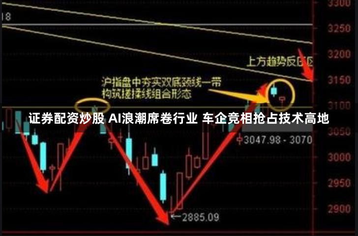 证券配资炒股 AI浪潮席卷行业 车企竞相抢占技术高地