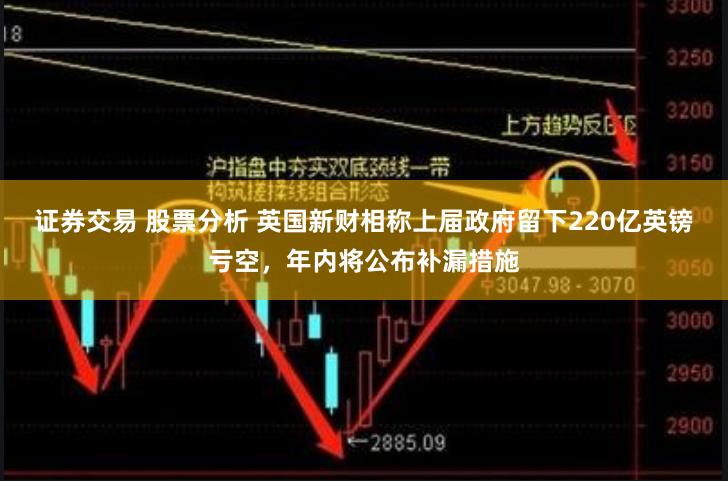 证券交易 股票分析 英国新财相称上届政府留下220亿英镑亏空，年内将公布补漏措施